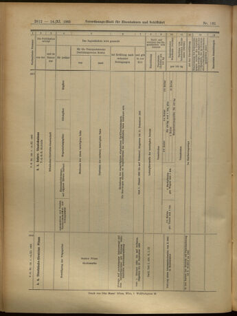 Verordnungs-Blatt für Eisenbahnen und Schiffahrt: Veröffentlichungen in Tarif- und Transport-Angelegenheiten 19051114 Seite: 16