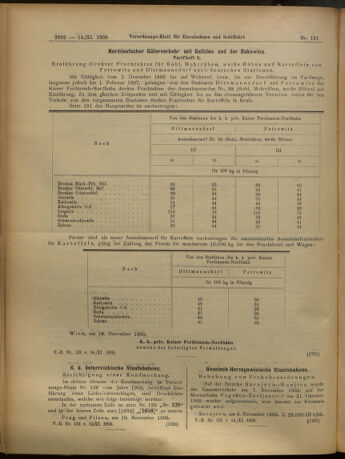 Verordnungs-Blatt für Eisenbahnen und Schiffahrt: Veröffentlichungen in Tarif- und Transport-Angelegenheiten 19051114 Seite: 6