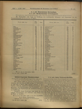 Verordnungs-Blatt für Eisenbahnen und Schiffahrt: Veröffentlichungen in Tarif- und Transport-Angelegenheiten 19051114 Seite: 8