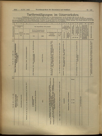 Verordnungs-Blatt für Eisenbahnen und Schiffahrt: Veröffentlichungen in Tarif- und Transport-Angelegenheiten 19051116 Seite: 10