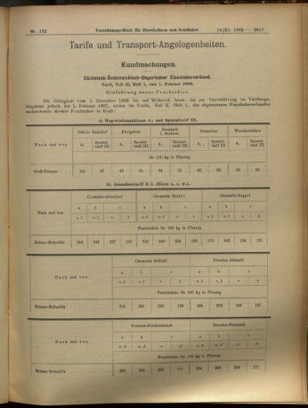 Verordnungs-Blatt für Eisenbahnen und Schiffahrt: Veröffentlichungen in Tarif- und Transport-Angelegenheiten 19051116 Seite: 5