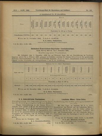 Verordnungs-Blatt für Eisenbahnen und Schiffahrt: Veröffentlichungen in Tarif- und Transport-Angelegenheiten 19051116 Seite: 6