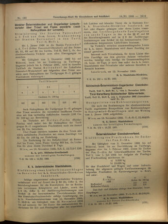 Verordnungs-Blatt für Eisenbahnen und Schiffahrt: Veröffentlichungen in Tarif- und Transport-Angelegenheiten 19051116 Seite: 7