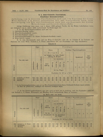 Verordnungs-Blatt für Eisenbahnen und Schiffahrt: Veröffentlichungen in Tarif- und Transport-Angelegenheiten 19051118 Seite: 10