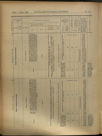 Verordnungs-Blatt für Eisenbahnen und Schiffahrt: Veröffentlichungen in Tarif- und Transport-Angelegenheiten 19051118 Seite: 18