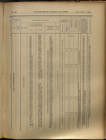 Verordnungs-Blatt für Eisenbahnen und Schiffahrt: Veröffentlichungen in Tarif- und Transport-Angelegenheiten 19051118 Seite: 23