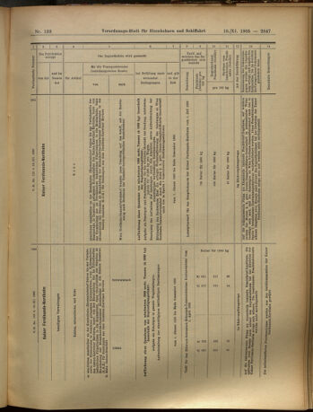 Verordnungs-Blatt für Eisenbahnen und Schiffahrt: Veröffentlichungen in Tarif- und Transport-Angelegenheiten 19051118 Seite: 27