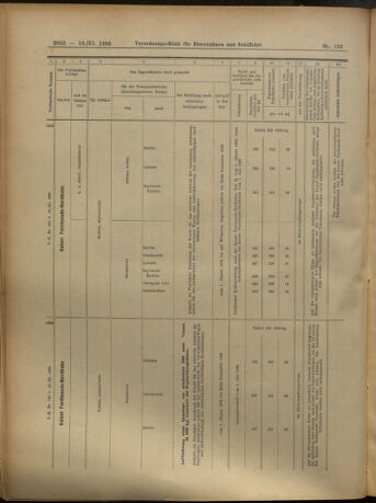 Verordnungs-Blatt für Eisenbahnen und Schiffahrt: Veröffentlichungen in Tarif- und Transport-Angelegenheiten 19051118 Seite: 32