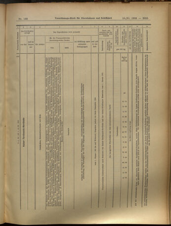 Verordnungs-Blatt für Eisenbahnen und Schiffahrt: Veröffentlichungen in Tarif- und Transport-Angelegenheiten 19051118 Seite: 35