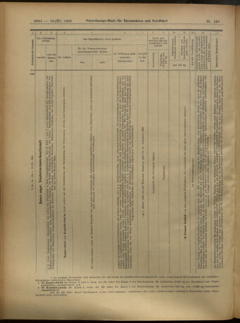 Verordnungs-Blatt für Eisenbahnen und Schiffahrt: Veröffentlichungen in Tarif- und Transport-Angelegenheiten 19051118 Seite: 44