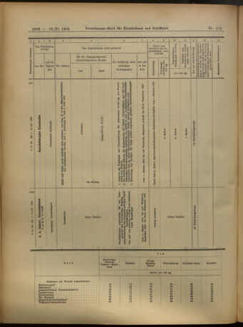 Verordnungs-Blatt für Eisenbahnen und Schiffahrt: Veröffentlichungen in Tarif- und Transport-Angelegenheiten 19051118 Seite: 46