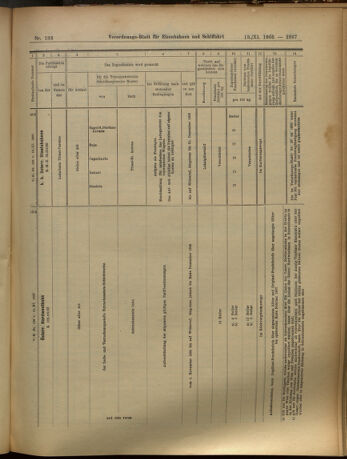 Verordnungs-Blatt für Eisenbahnen und Schiffahrt: Veröffentlichungen in Tarif- und Transport-Angelegenheiten 19051118 Seite: 47