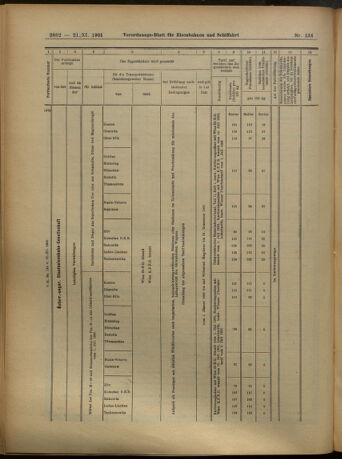 Verordnungs-Blatt für Eisenbahnen und Schiffahrt: Veröffentlichungen in Tarif- und Transport-Angelegenheiten 19051121 Seite: 14