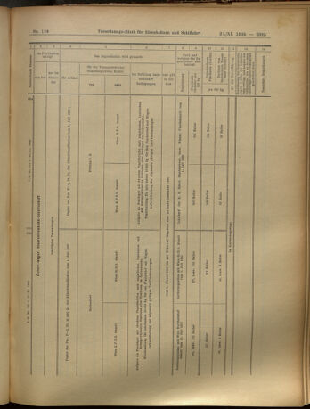 Verordnungs-Blatt für Eisenbahnen und Schiffahrt: Veröffentlichungen in Tarif- und Transport-Angelegenheiten 19051121 Seite: 17