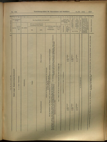 Verordnungs-Blatt für Eisenbahnen und Schiffahrt: Veröffentlichungen in Tarif- und Transport-Angelegenheiten 19051121 Seite: 19