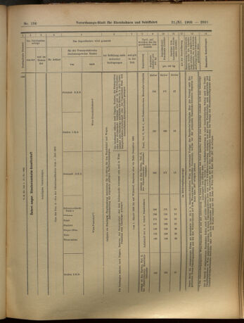 Verordnungs-Blatt für Eisenbahnen und Schiffahrt: Veröffentlichungen in Tarif- und Transport-Angelegenheiten 19051121 Seite: 23