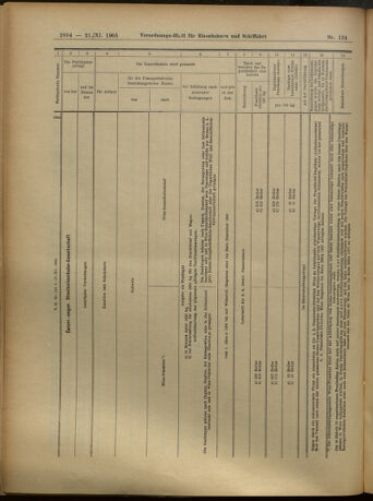 Verordnungs-Blatt für Eisenbahnen und Schiffahrt: Veröffentlichungen in Tarif- und Transport-Angelegenheiten 19051121 Seite: 26