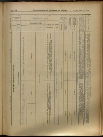 Verordnungs-Blatt für Eisenbahnen und Schiffahrt: Veröffentlichungen in Tarif- und Transport-Angelegenheiten 19051121 Seite: 31