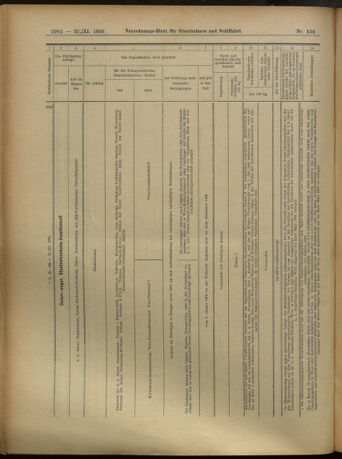 Verordnungs-Blatt für Eisenbahnen und Schiffahrt: Veröffentlichungen in Tarif- und Transport-Angelegenheiten 19051121 Seite: 34