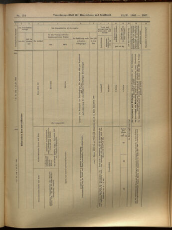 Verordnungs-Blatt für Eisenbahnen und Schiffahrt: Veröffentlichungen in Tarif- und Transport-Angelegenheiten 19051121 Seite: 39