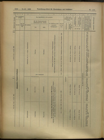 Verordnungs-Blatt für Eisenbahnen und Schiffahrt: Veröffentlichungen in Tarif- und Transport-Angelegenheiten 19051121 Seite: 40