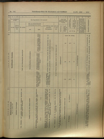 Verordnungs-Blatt für Eisenbahnen und Schiffahrt: Veröffentlichungen in Tarif- und Transport-Angelegenheiten 19051121 Seite: 41