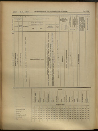 Verordnungs-Blatt für Eisenbahnen und Schiffahrt: Veröffentlichungen in Tarif- und Transport-Angelegenheiten 19051121 Seite: 42