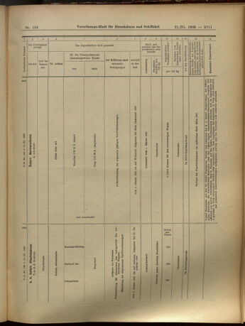 Verordnungs-Blatt für Eisenbahnen und Schiffahrt: Veröffentlichungen in Tarif- und Transport-Angelegenheiten 19051121 Seite: 43