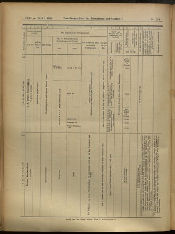 Verordnungs-Blatt für Eisenbahnen und Schiffahrt: Veröffentlichungen in Tarif- und Transport-Angelegenheiten 19051121 Seite: 44