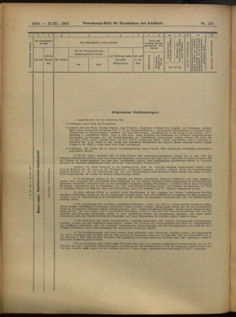 Verordnungs-Blatt für Eisenbahnen und Schiffahrt: Veröffentlichungen in Tarif- und Transport-Angelegenheiten 19051123 Seite: 16