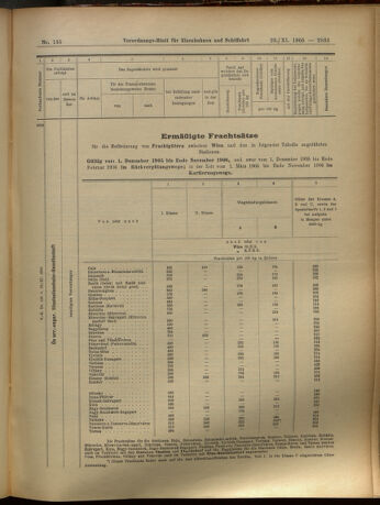 Verordnungs-Blatt für Eisenbahnen und Schiffahrt: Veröffentlichungen in Tarif- und Transport-Angelegenheiten 19051123 Seite: 21