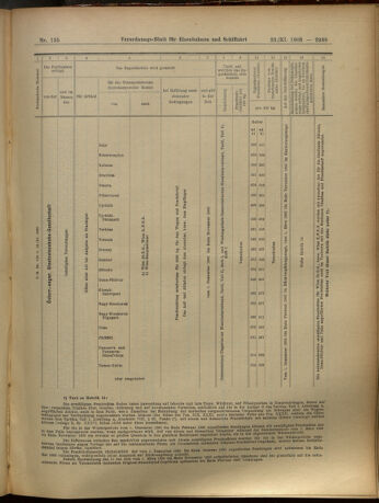 Verordnungs-Blatt für Eisenbahnen und Schiffahrt: Veröffentlichungen in Tarif- und Transport-Angelegenheiten 19051123 Seite: 27