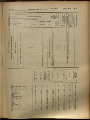 Verordnungs-Blatt für Eisenbahnen und Schiffahrt: Veröffentlichungen in Tarif- und Transport-Angelegenheiten 19051123 Seite: 29