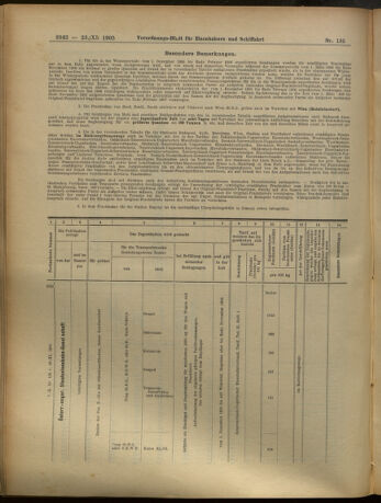 Verordnungs-Blatt für Eisenbahnen und Schiffahrt: Veröffentlichungen in Tarif- und Transport-Angelegenheiten 19051123 Seite: 30