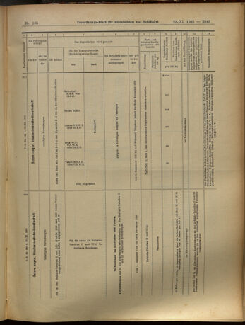 Verordnungs-Blatt für Eisenbahnen und Schiffahrt: Veröffentlichungen in Tarif- und Transport-Angelegenheiten 19051123 Seite: 31