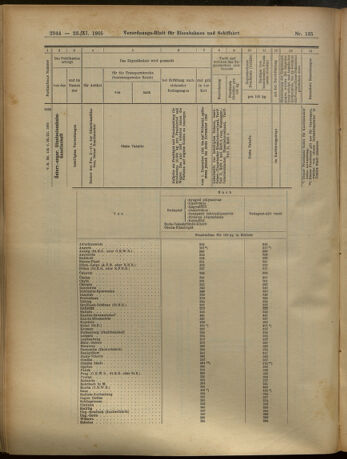 Verordnungs-Blatt für Eisenbahnen und Schiffahrt: Veröffentlichungen in Tarif- und Transport-Angelegenheiten 19051123 Seite: 32