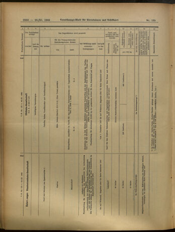 Verordnungs-Blatt für Eisenbahnen und Schiffahrt: Veröffentlichungen in Tarif- und Transport-Angelegenheiten 19051123 Seite: 38