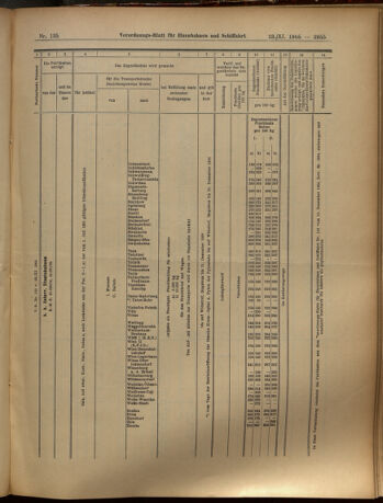 Verordnungs-Blatt für Eisenbahnen und Schiffahrt: Veröffentlichungen in Tarif- und Transport-Angelegenheiten 19051123 Seite: 43