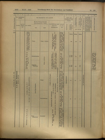 Verordnungs-Blatt für Eisenbahnen und Schiffahrt: Veröffentlichungen in Tarif- und Transport-Angelegenheiten 19051123 Seite: 44