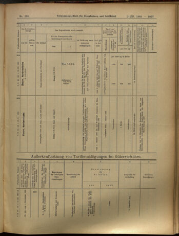 Verordnungs-Blatt für Eisenbahnen und Schiffahrt: Veröffentlichungen in Tarif- und Transport-Angelegenheiten 19051123 Seite: 45