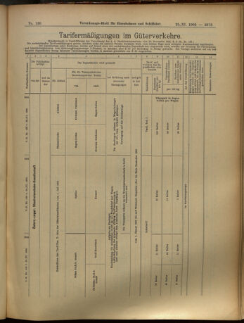 Verordnungs-Blatt für Eisenbahnen und Schiffahrt: Veröffentlichungen in Tarif- und Transport-Angelegenheiten 19051125 Seite: 13