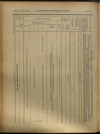 Verordnungs-Blatt für Eisenbahnen und Schiffahrt: Veröffentlichungen in Tarif- und Transport-Angelegenheiten 19051125 Seite: 20