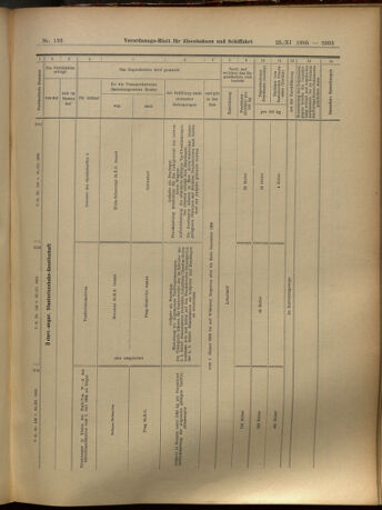 Verordnungs-Blatt für Eisenbahnen und Schiffahrt: Veröffentlichungen in Tarif- und Transport-Angelegenheiten 19051125 Seite: 33