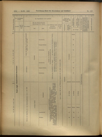 Verordnungs-Blatt für Eisenbahnen und Schiffahrt: Veröffentlichungen in Tarif- und Transport-Angelegenheiten 19051125 Seite: 34