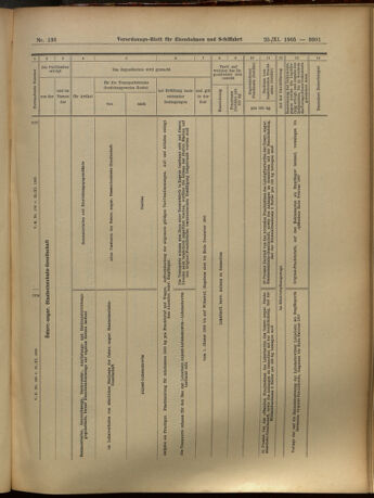 Verordnungs-Blatt für Eisenbahnen und Schiffahrt: Veröffentlichungen in Tarif- und Transport-Angelegenheiten 19051125 Seite: 41