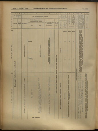 Verordnungs-Blatt für Eisenbahnen und Schiffahrt: Veröffentlichungen in Tarif- und Transport-Angelegenheiten 19051125 Seite: 46