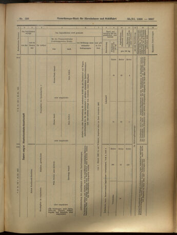 Verordnungs-Blatt für Eisenbahnen und Schiffahrt: Veröffentlichungen in Tarif- und Transport-Angelegenheiten 19051125 Seite: 47