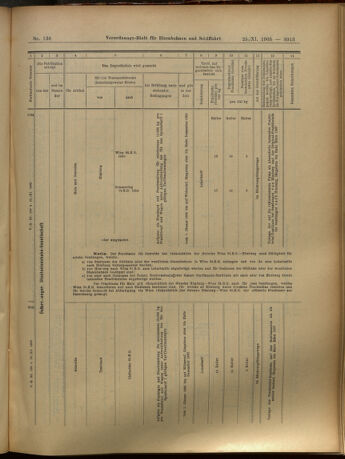 Verordnungs-Blatt für Eisenbahnen und Schiffahrt: Veröffentlichungen in Tarif- und Transport-Angelegenheiten 19051125 Seite: 53