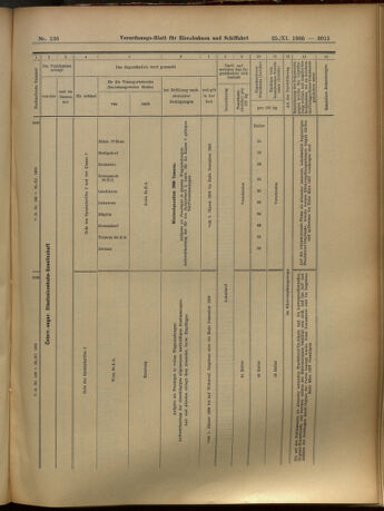 Verordnungs-Blatt für Eisenbahnen und Schiffahrt: Veröffentlichungen in Tarif- und Transport-Angelegenheiten 19051125 Seite: 55