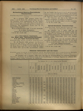 Verordnungs-Blatt für Eisenbahnen und Schiffahrt: Veröffentlichungen in Tarif- und Transport-Angelegenheiten 19051125 Seite: 6